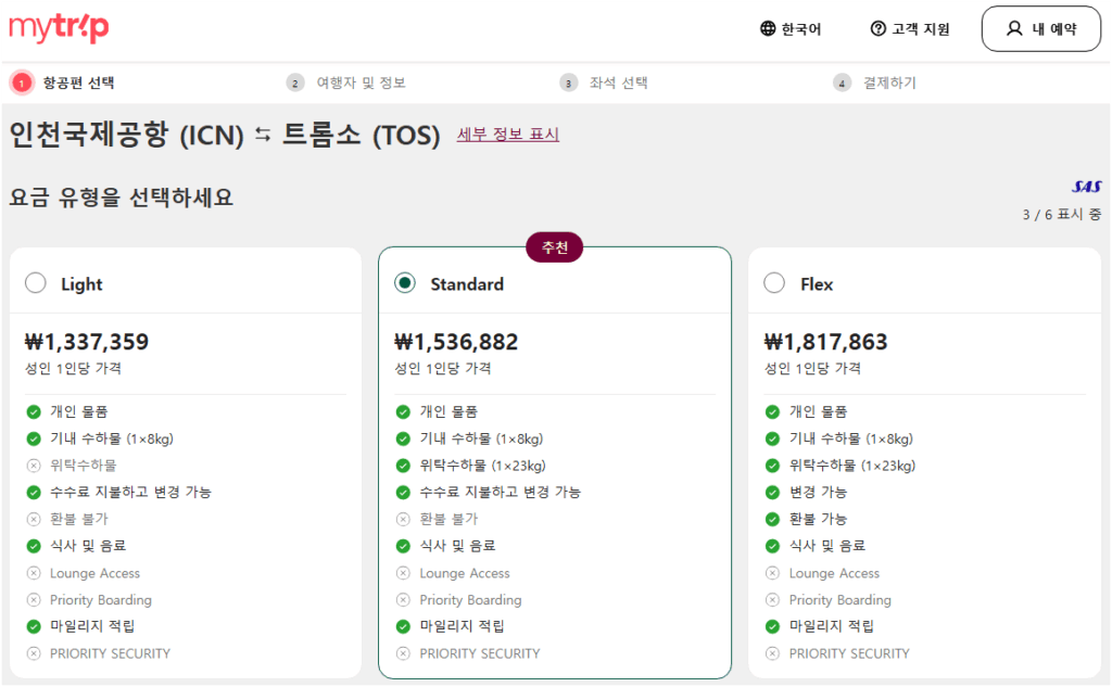 노르웨이 트롬쇠 여행 준비하기
